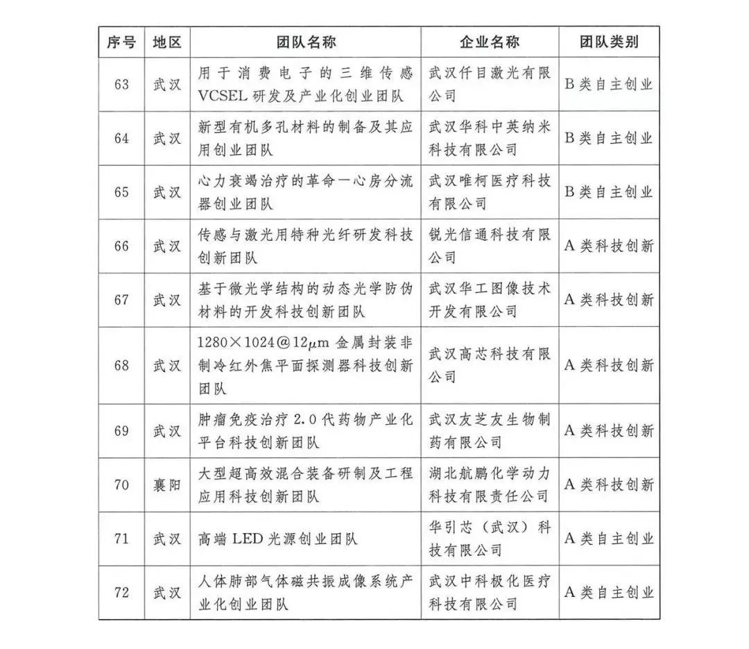 rb88随行版-rb88手机随行版登录入口